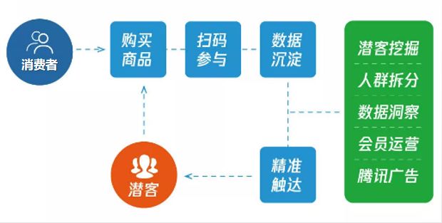 精准一码100%，供应链解决方案实施执行_WUR6.13.28强势版本