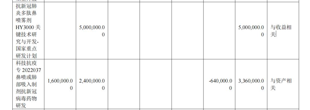 2024年11月新冠高峰期持久执行策略_DWS8.75.97在线版