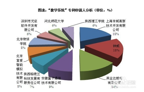 网络营销最新发展概览，步骤指南与趋势解析