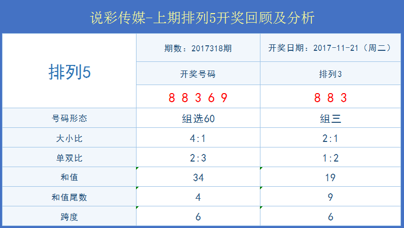 澳门6合和彩开奖直播,新式数据解释设想_IQT83.415时尚版