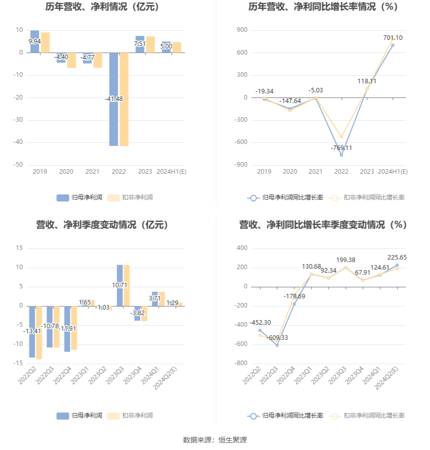 新澳2024正版资料大全,精准数据评估_NOP83.459跨界版