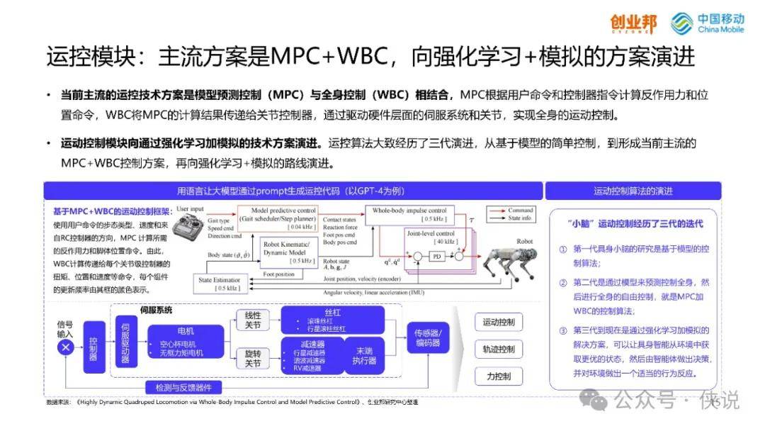 2024年最新免费资料,系统分析方案设计_YMI83.493竞技版