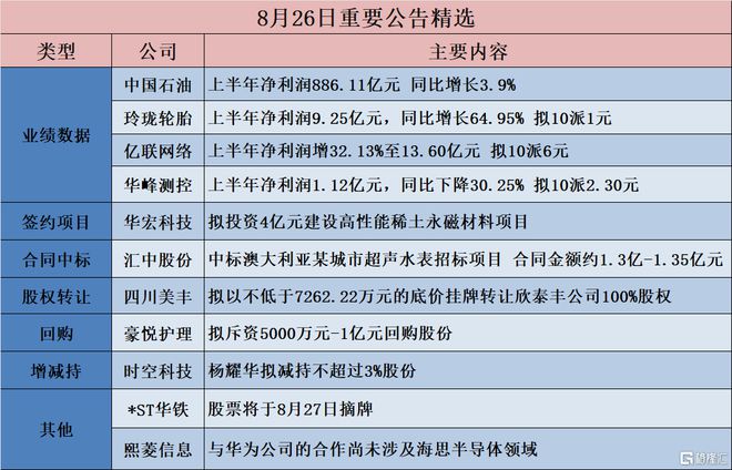 害群之马 第2页