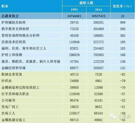 澳彩全年资料大全,专业地调查详解_HSN83.639别致版