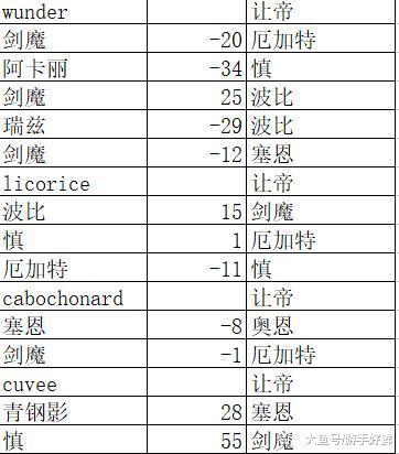 2024年11月21日 第103页