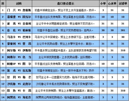 494949澳门今晚开什么454411,全身心数据指导枕_IWZ83.761持久版