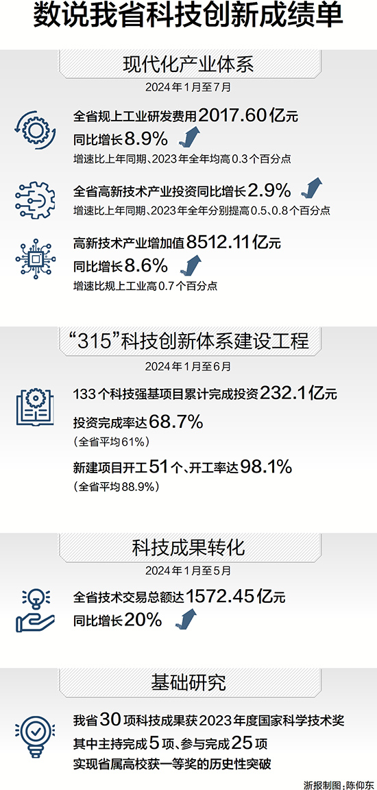 澳门三肖三码资料大全,实地观察解释定义_SPA83.830品味版