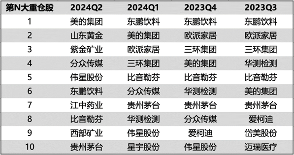 澳门最精准澳门天天彩,平衡计划息法策略_YBN83.998自由版