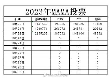 婆家一肖一码100,科学基本定义_YEA83.387旅行版