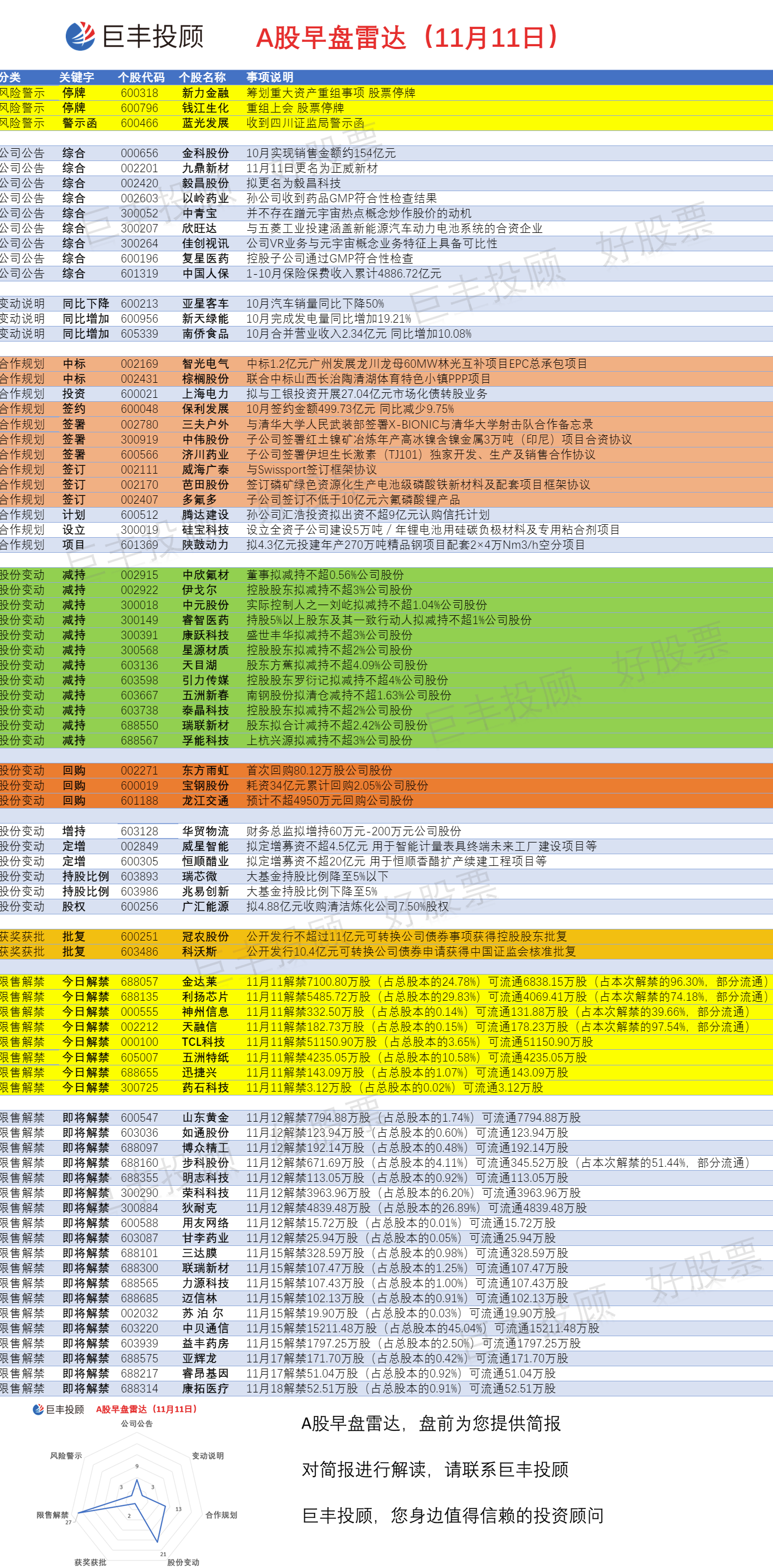 新奥免费料全年公开86期开什么,全盘细明说明_OZY83.988创造力版