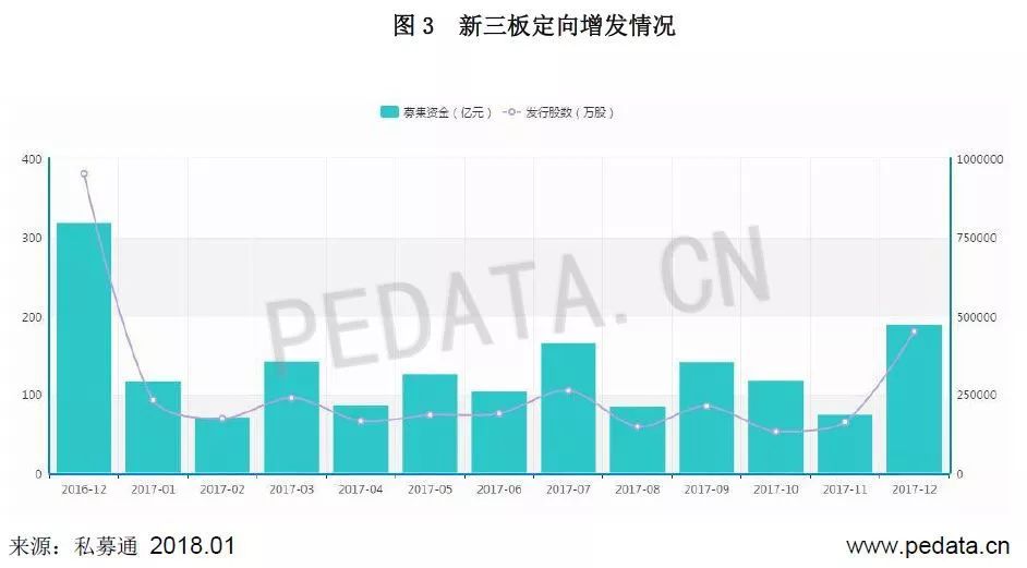 4949免费资科2024,科学数据解读分析_FSJ83.581定制版