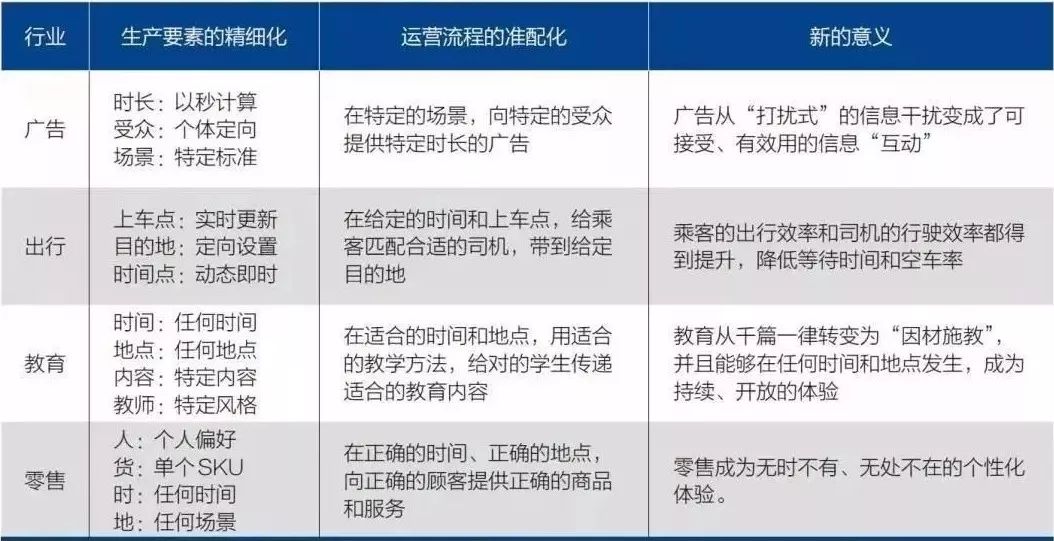 新奥天天彩精准资料大全查询,平衡执行计划实施_IHJ83.201进口版