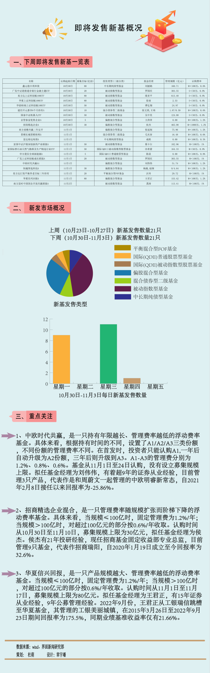 正版老鼠报资料,系统评估分析_UNW83.947钻石版