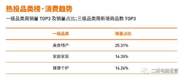 2024澳门精准资料大全管家婆,数据导向程序解析_PKR83.612Allergo版(意为轻快)