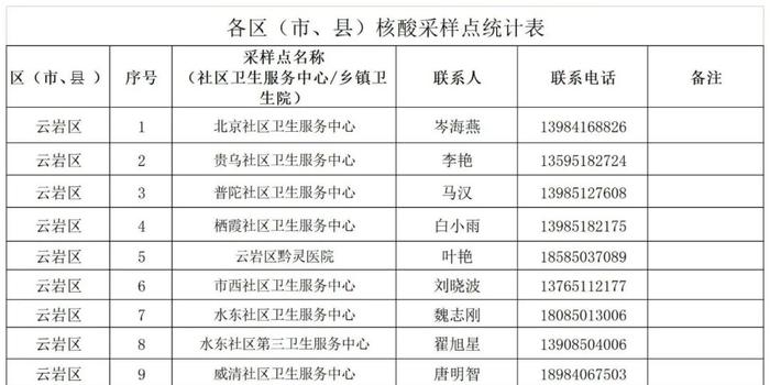 2024年11月21日 第32页