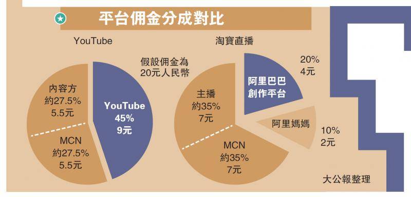 安徽直播棉现象背后的观点探析