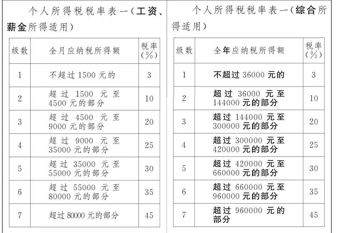 千奇百怪 第2页