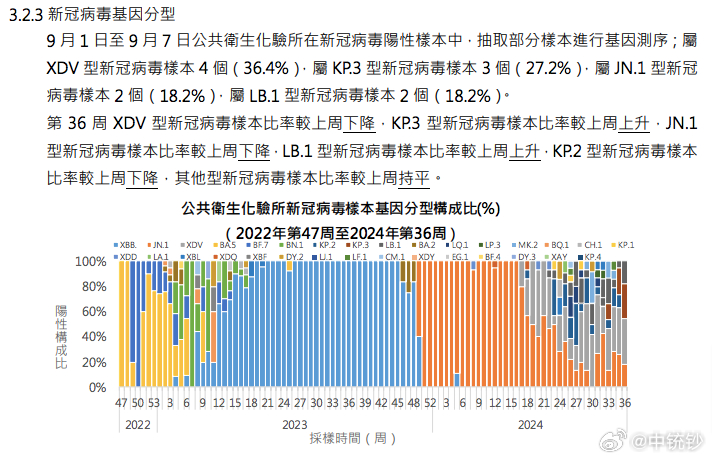 2024历史开奖记录澳门,实地验证研究方案_LXQ51.456数线程版