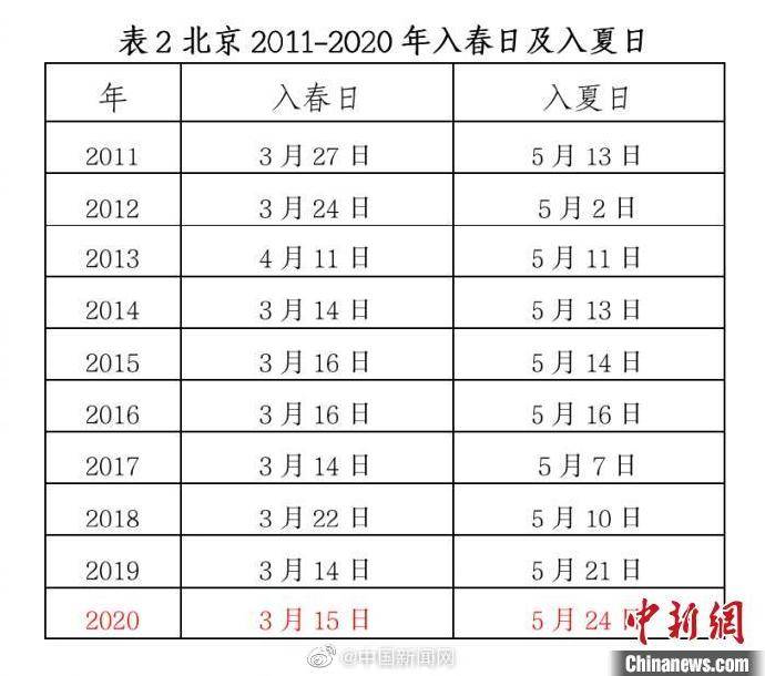 新澳历史开奖最新结果,灵活性执行方案_MHP54.707探索版