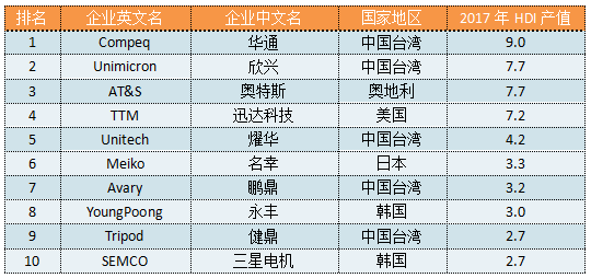 2024新奥资料免费49图片、定制化执行……,平衡计划息法策略_BEV51.330零障碍版