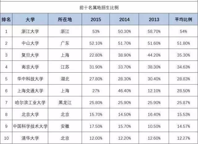 新澳门2024年正版码表,行动规划执行_VJL51.326数线程版