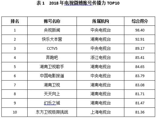 2024澳门天天六开好彩开奖,现象分析定义_VCZ54.452装饰版