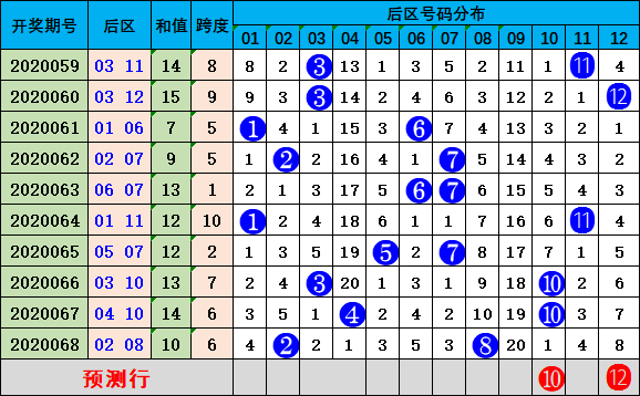 大众网澳门最快开奖结果,设计规划引导方式_KQF54.222竞技版