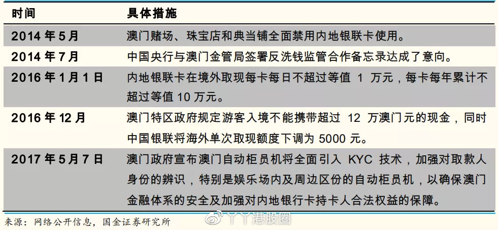 新澳门九点半9点半网站开奖,灵活性执行方案_PPD51.758时空版