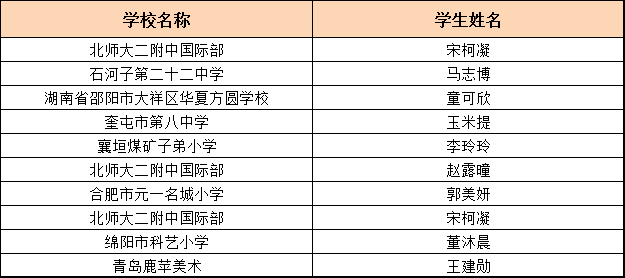 香港六消中特期期谁,机制评估方案_OYF54.451游戏版