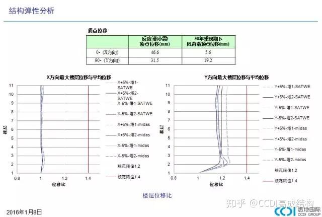 82157.com 全网最准,统计材料解释设想_RNJ51.222云端版