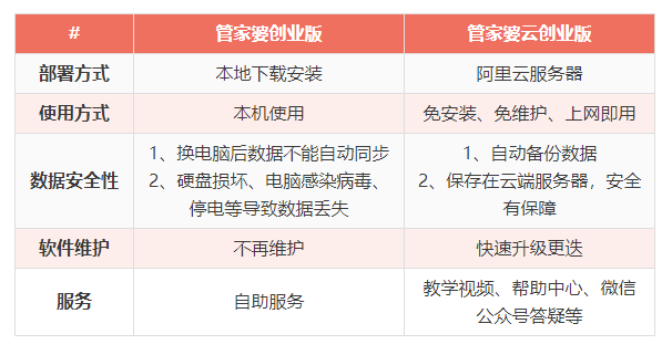 新奥门管家婆免费大全,安全设计方案评估_EDW51.635家庭影院版