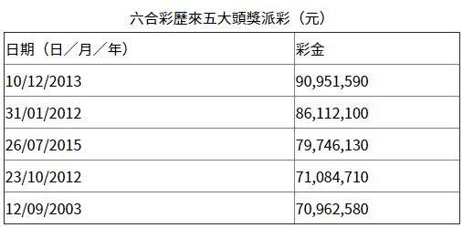 香港六合,三期必出,解答配置方案_BHY54.947并行版