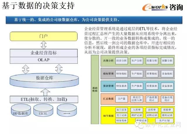 新澳内部高级资料,设计规划引导方式_ERG51.372任务版