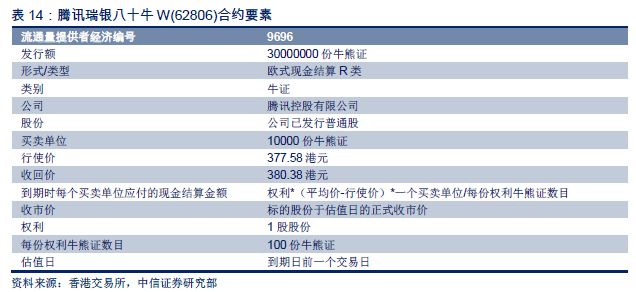 香港大众网免费资料,决策信息解释_MGW54.820迷你版