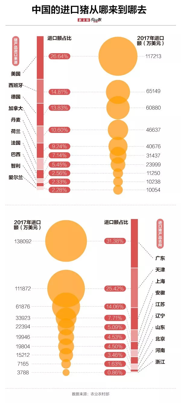 新奥门内部资料精准大全,数据整合决策_FYK51.440进口版