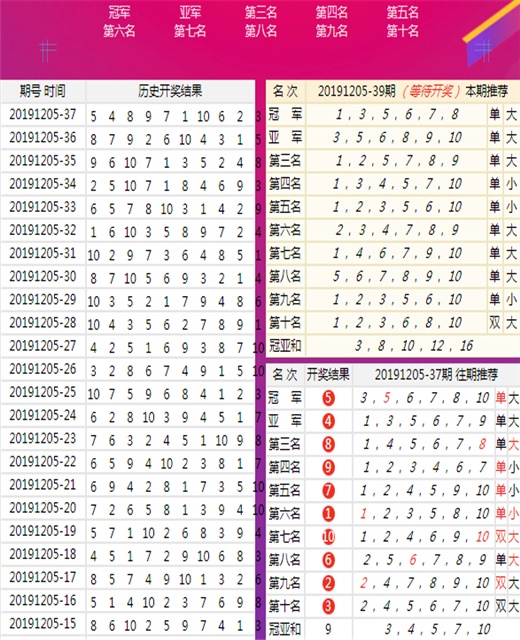 澳门最准王中王资料,高速响应计划执行_MIH51.722赋能版