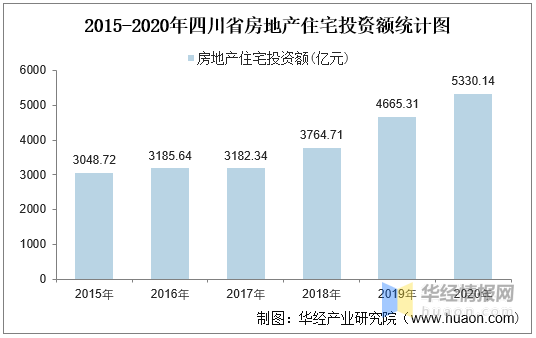 布吉最新小产权房，投资与居住的优选