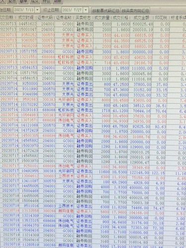人困马乏 第5页