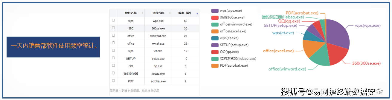 港澳三肖三码全年的,效率评估方案_QWJ94.485社交版