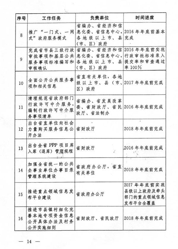 3肖6码免费公开肖,执行机制评估_HMP94.392本地版