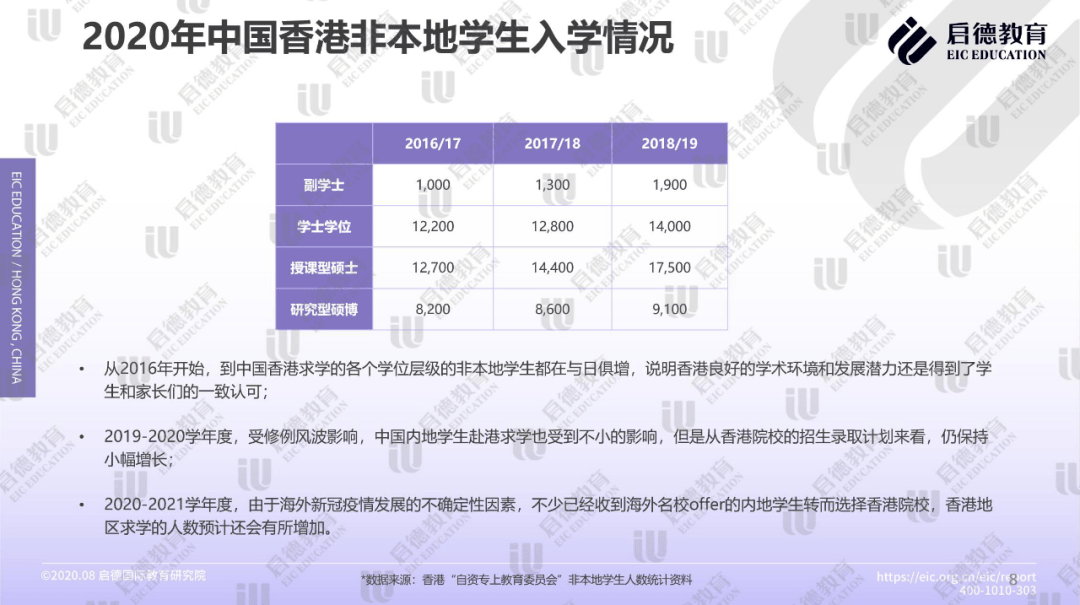 香港大众网官网,数据管理策略_HWO94.112月光版