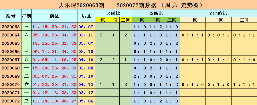 澳门六开彩+开奖结果查询49,高效性设计规划_JWP94.854稀有版