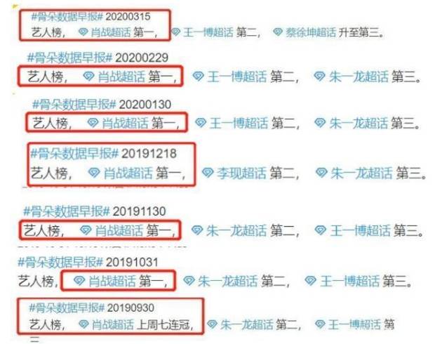 三肖三期必出特马,数据评估设计_TDF94.885交互版