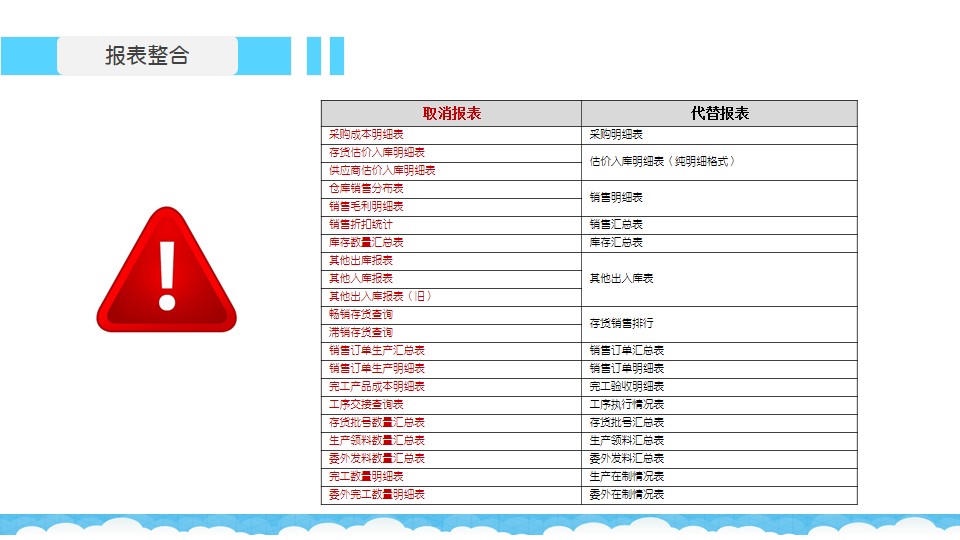 7777788888管家婆必开一肖,创新计划制定_AOD94.426全球版