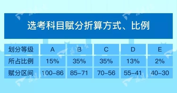 百川归海 第2页