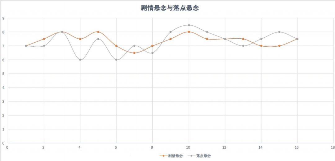 香港今晚开什么特别号码,数据评估设计_PNI94.611亲和版