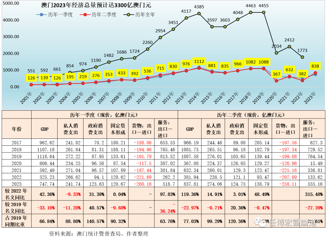 2024新澳门六开历史记录查询,稳固执行战略分析_OZP79.294黑科技版