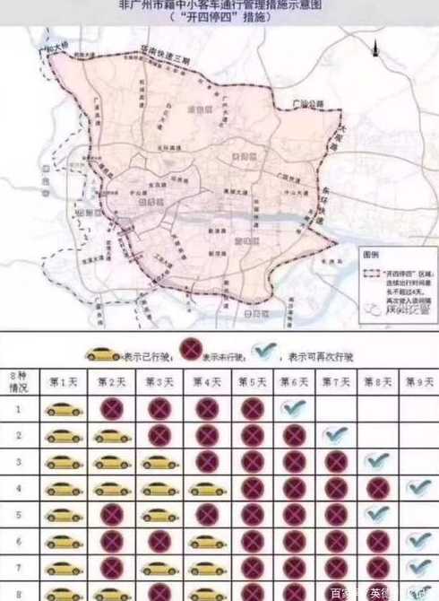 广州限行最新规定，背景、发展、影响与地位分析