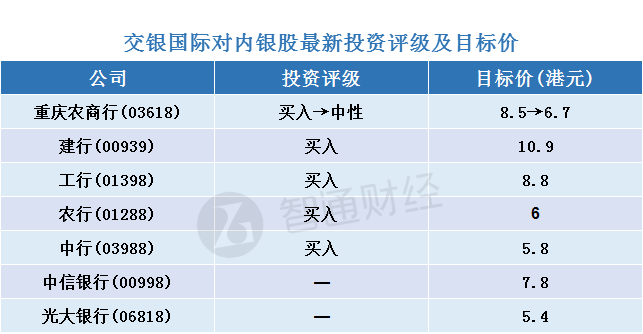 香港二四六天天开奖免费资料大全一水来土掩什么生肖,科学功能与作用_QSR79.938品味版