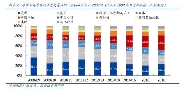 2024年澳彩综合资料大全,实际确凿数据解析统计_YCY79.552私人版